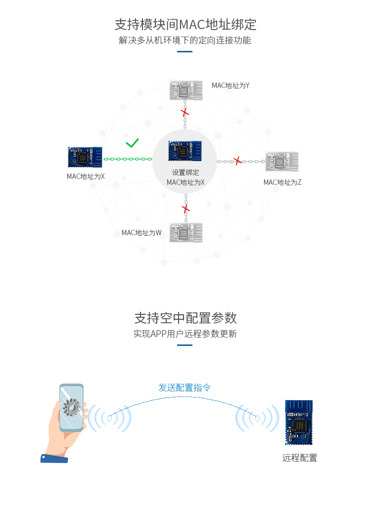 nRF52832详情页_08